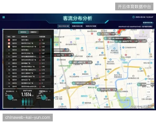 依托场馆热力图监测数据，智慧场馆如何修正与周边商业综合体的资源错配